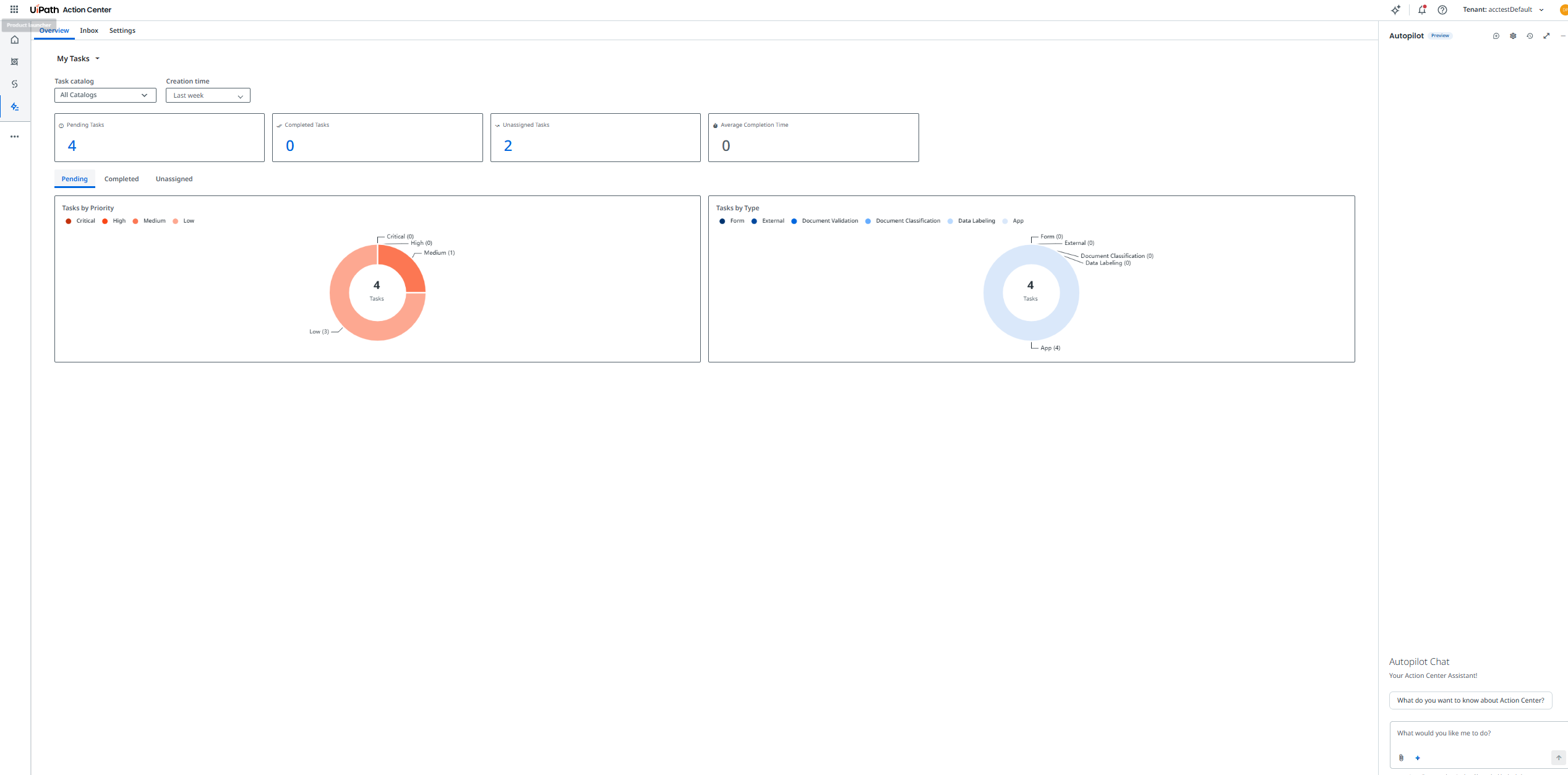 Painel do Autopilot no Action Center