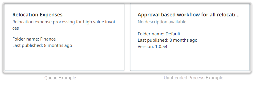 Imagem dos documentos
