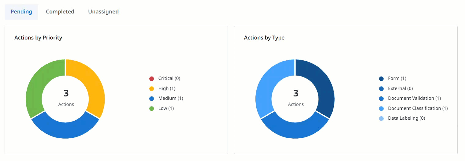 Imagen de documentos