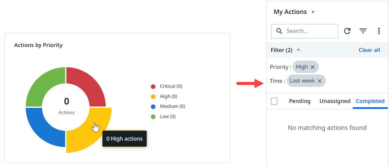 Imagen de documentos