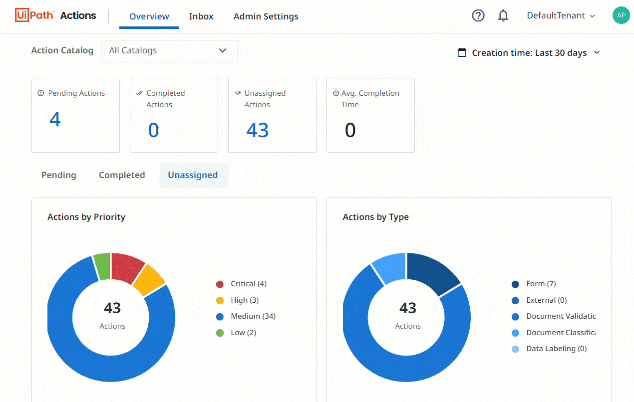 Imagen de documentos