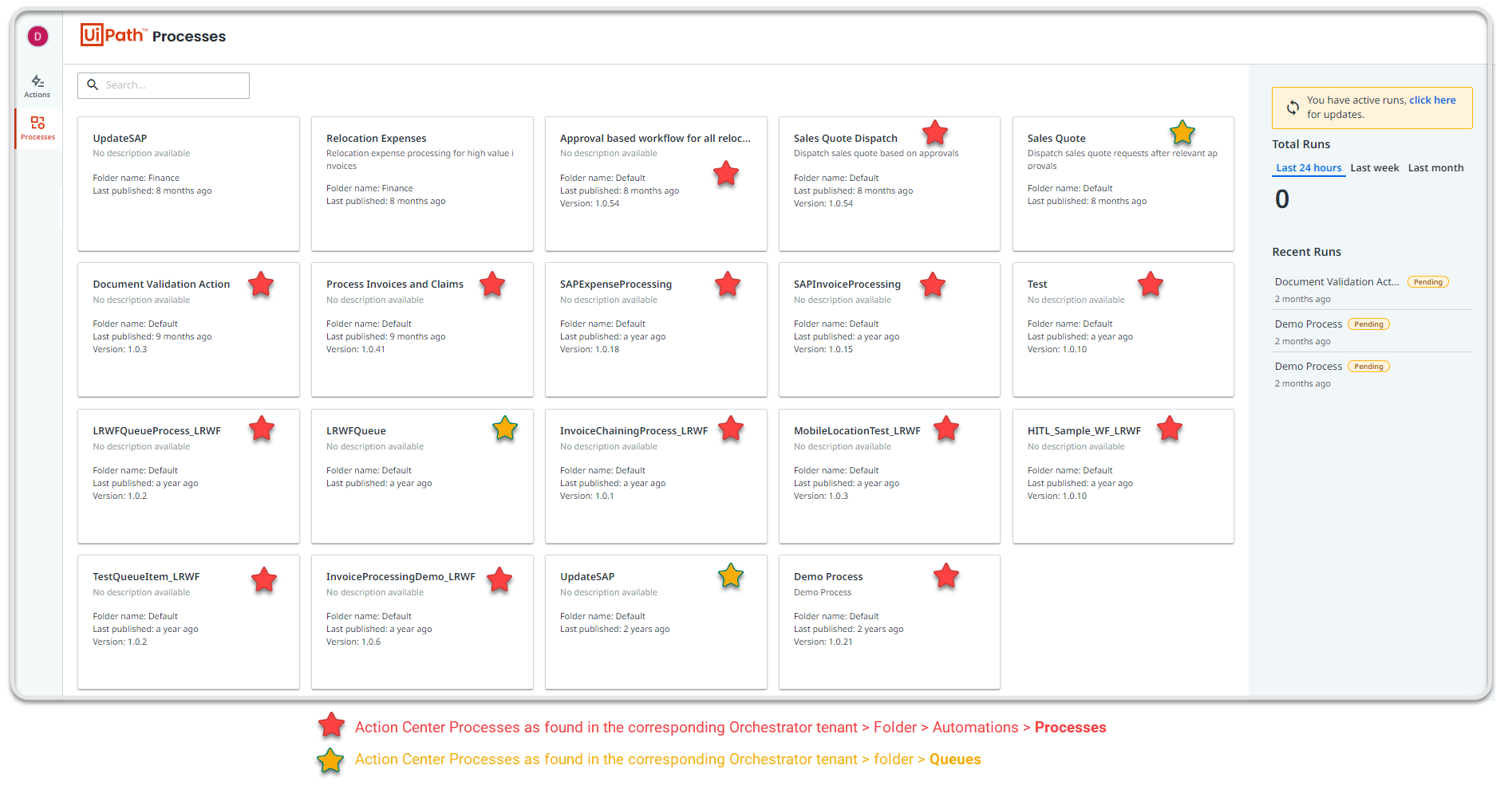 Imagem dos documentos