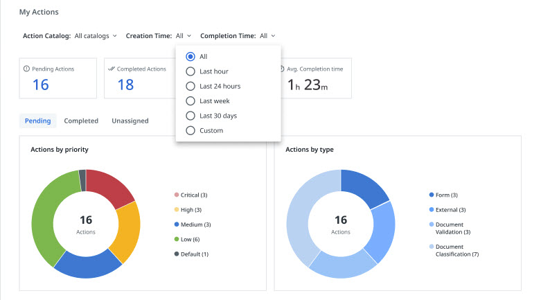 Imagen de documentos