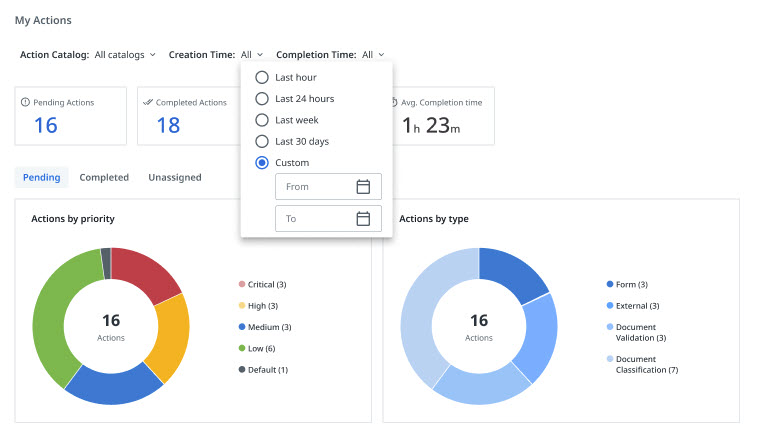 Imagen de documentos