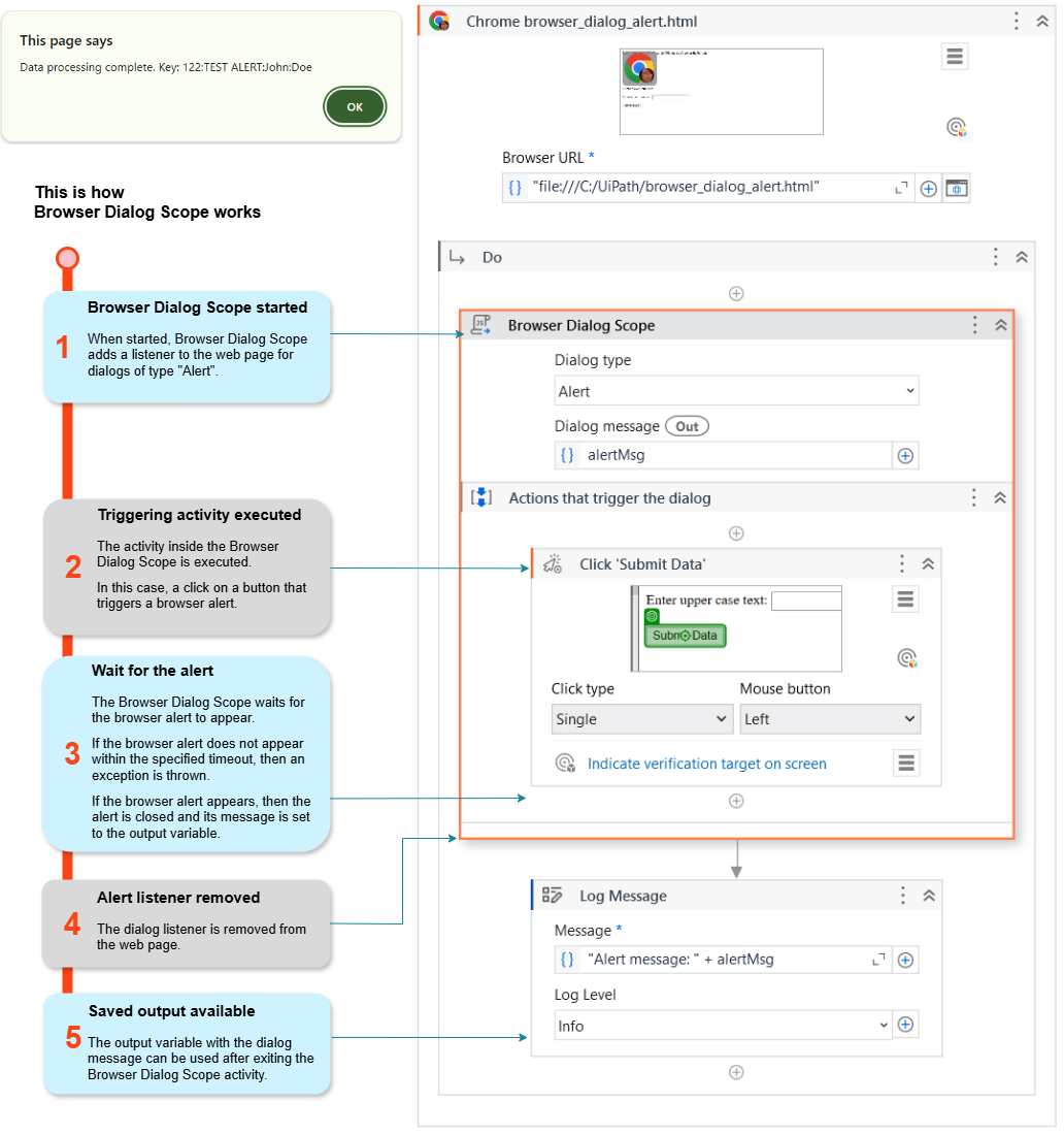 docs image