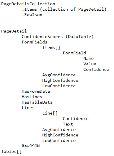 docs image