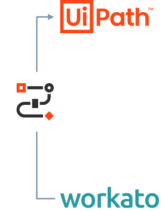 Workato Add-in overview diagram showing integration between Workato recipes and UiPath Orchestrator