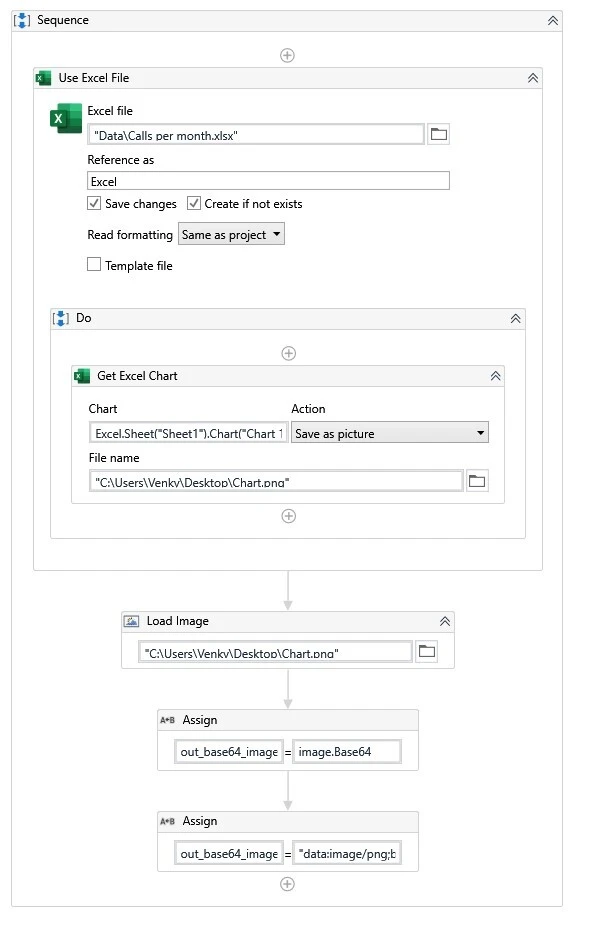 docs image