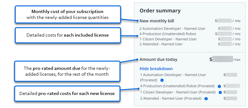 automation-cloud-order-summary-explained-image-30765-d5f3bd9e.webp