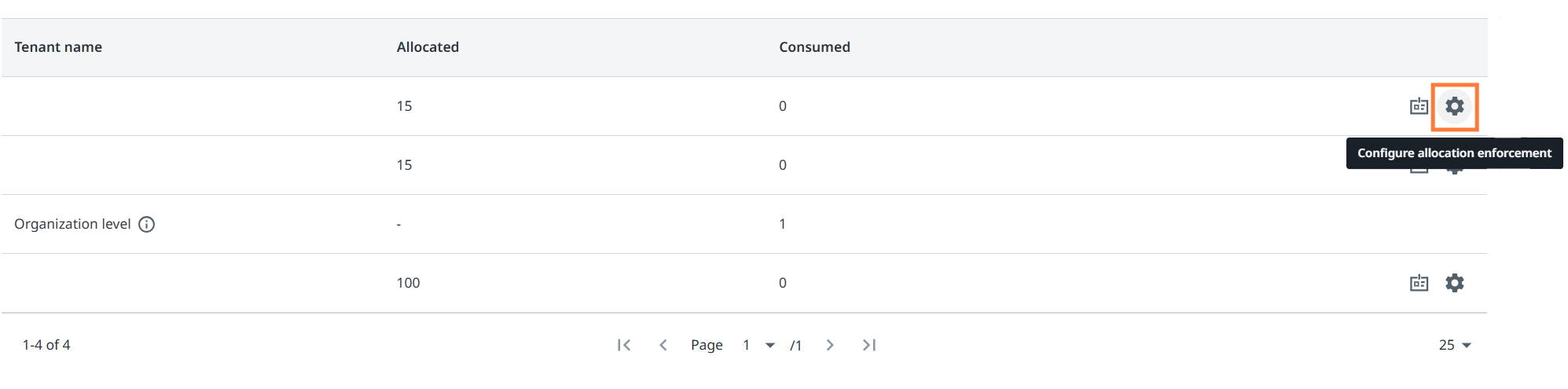 Configure allocation enforcement icon (gear icon) in the tenant table