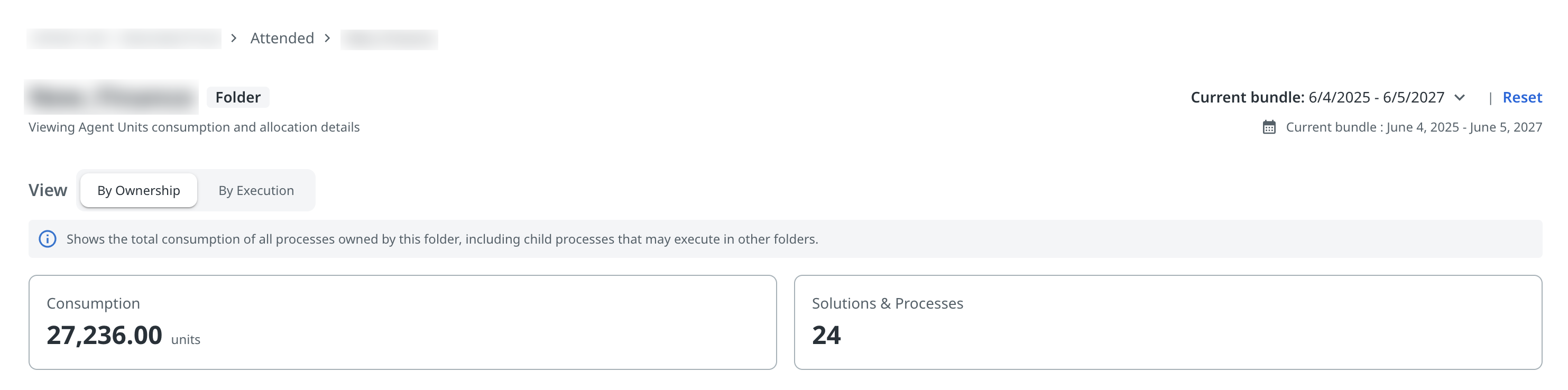 Folder-level view for a single folder: the By Ownership and By Execution toggle and the Consumption and Solutions & Processes summary cards.