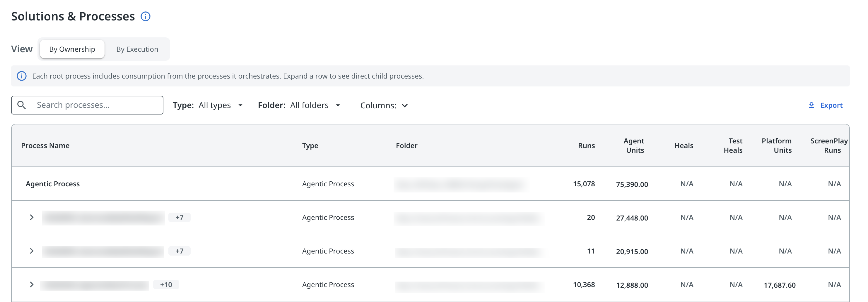 The Solutions & Processes table showing per-process consumption by unit type, with process name, type, folder, and runs.