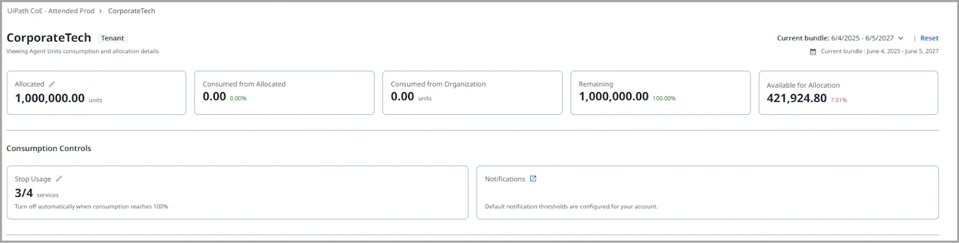Tenant-level view for a single tenant: allocation and consumption cards plus the Consumption Controls section with Stop Usage and Notifications.