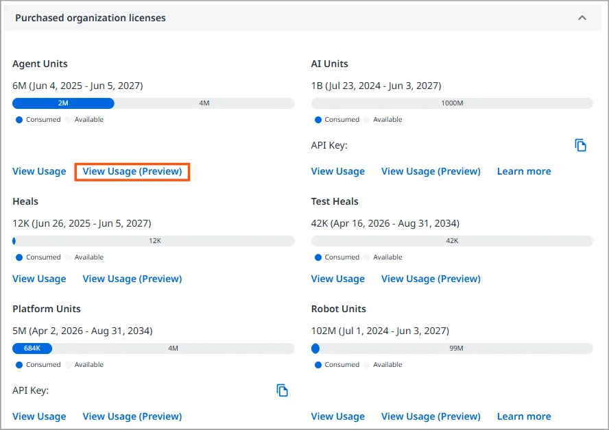 Consumables tab, Purchased organization licenses panel, with the View Usage (Preview) link highlighted on the Agent Units card.