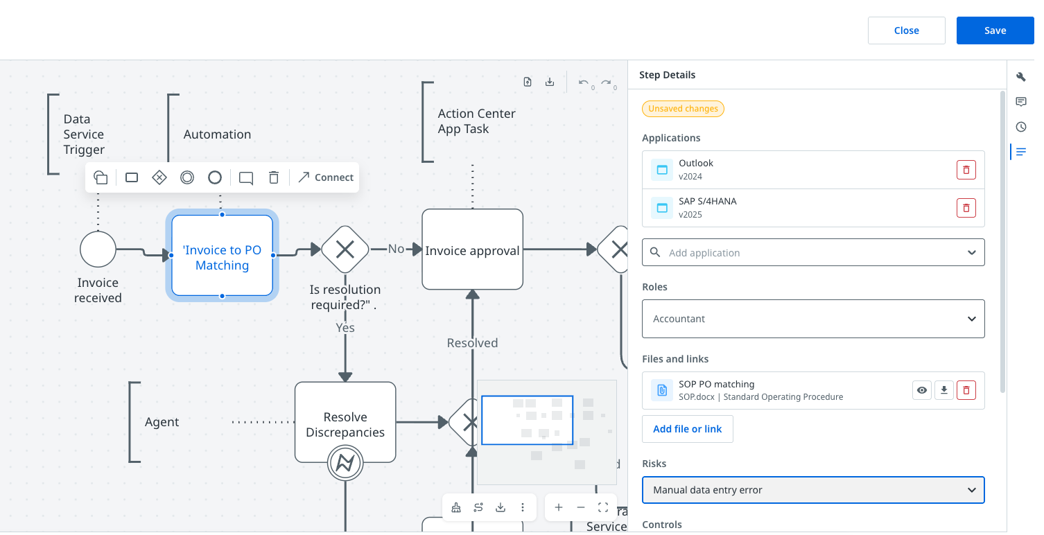 Details panel in the process model editor showing Applications, Roles, Files and links, and Risks fields for a selected task