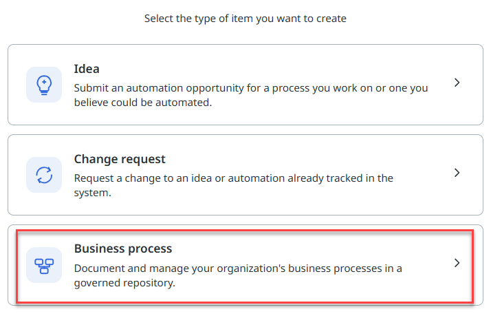 business process