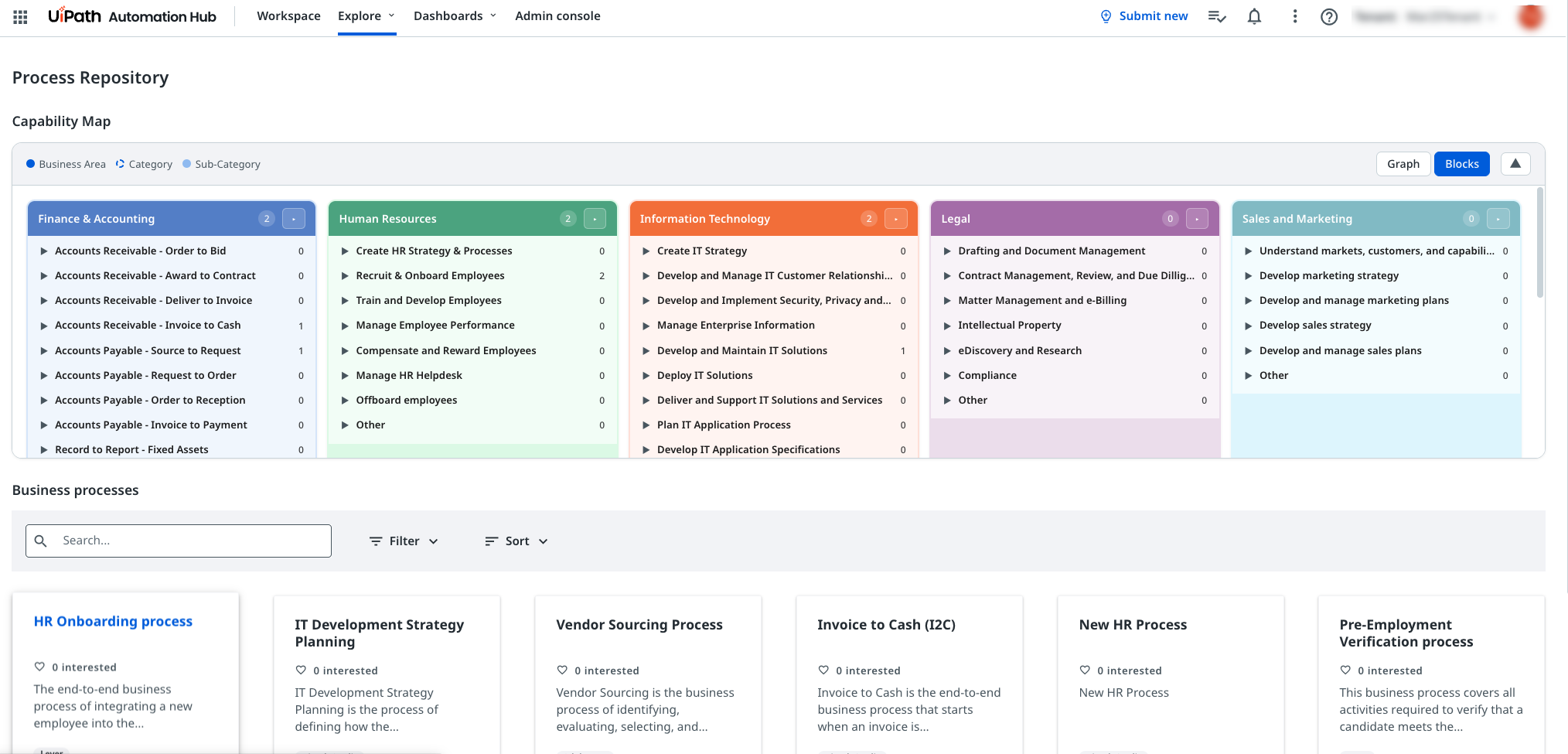 process repository