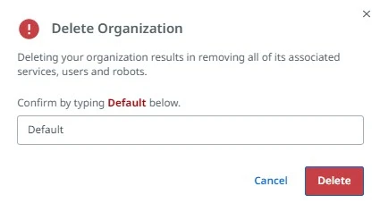 'Delete organization confirmation dialog' image