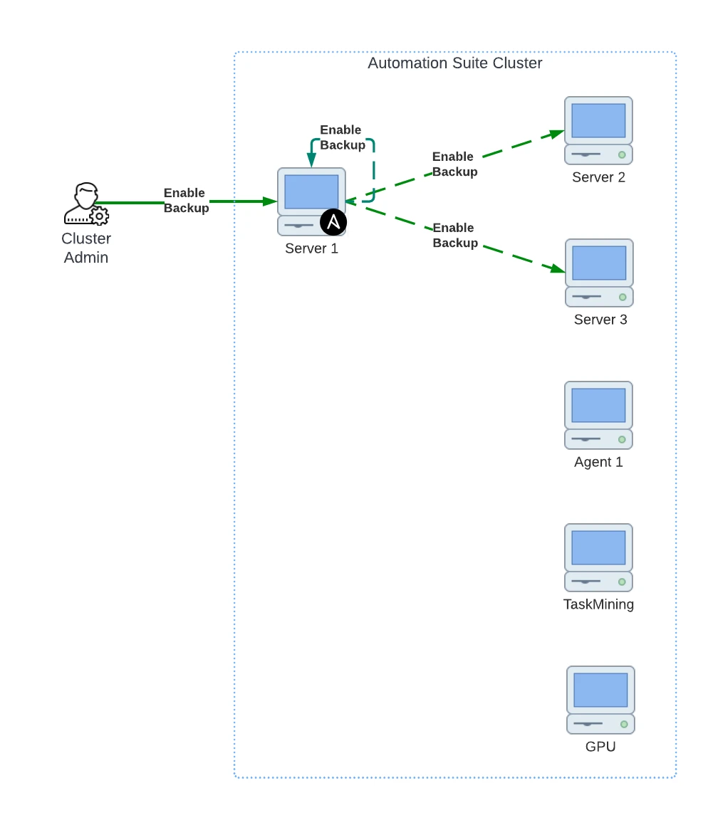 image des documents