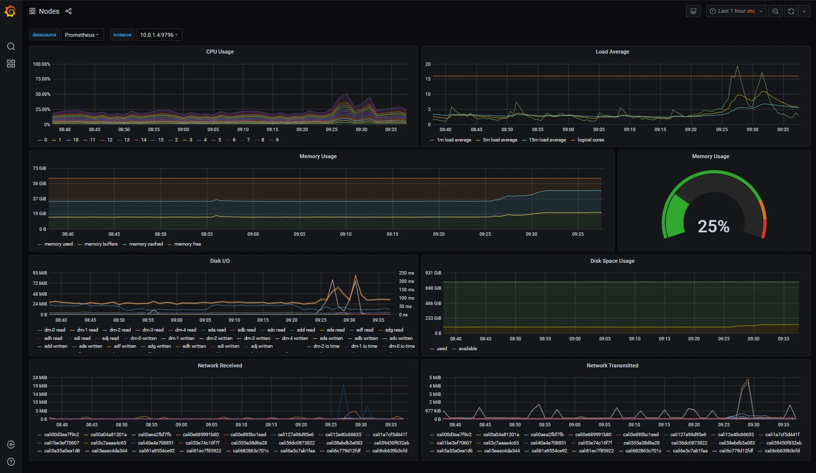 docs image