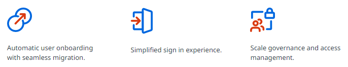 Imagen "Beneficios del modelo SAML"