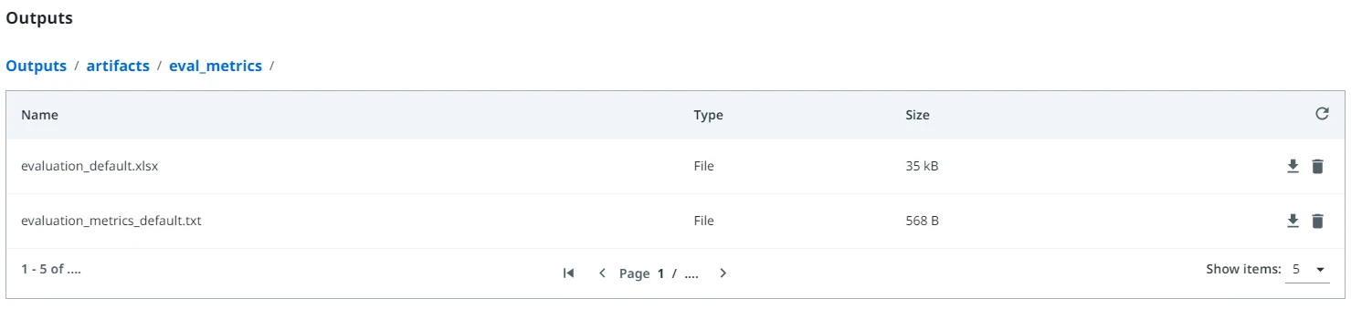 Screenshot of the Outputs artifacts interface.