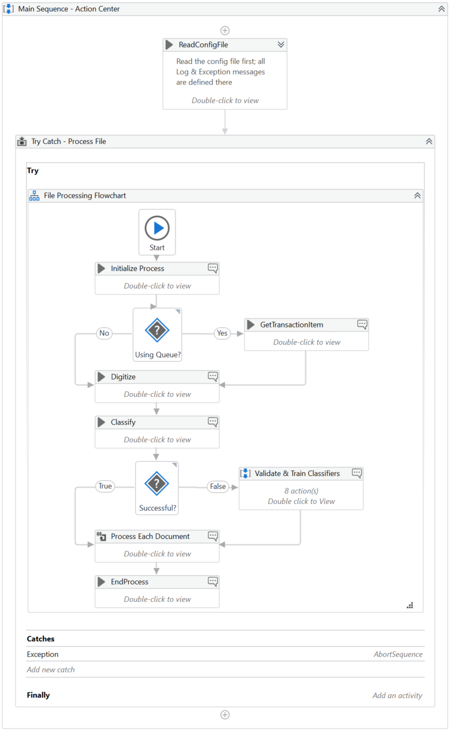 Screenshot zur Beschreibung des Document Understanding-Prozesses in UiPath Studio.