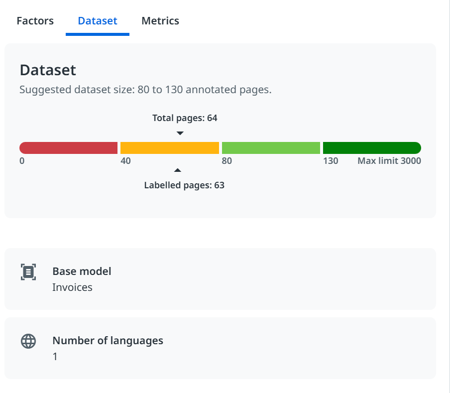Captura de tela da interface de medição do conjunto de dados.