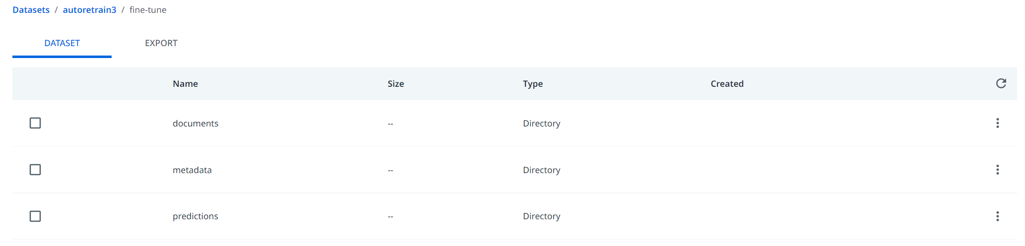 [データセット] インターフェイスのスクリーンショット