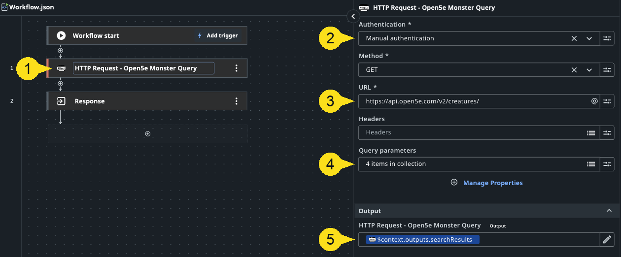 HTTP Request properties with Authentication set to Manual authentication, Method GET, and URL https://api.open5e.com/v2/creatures/