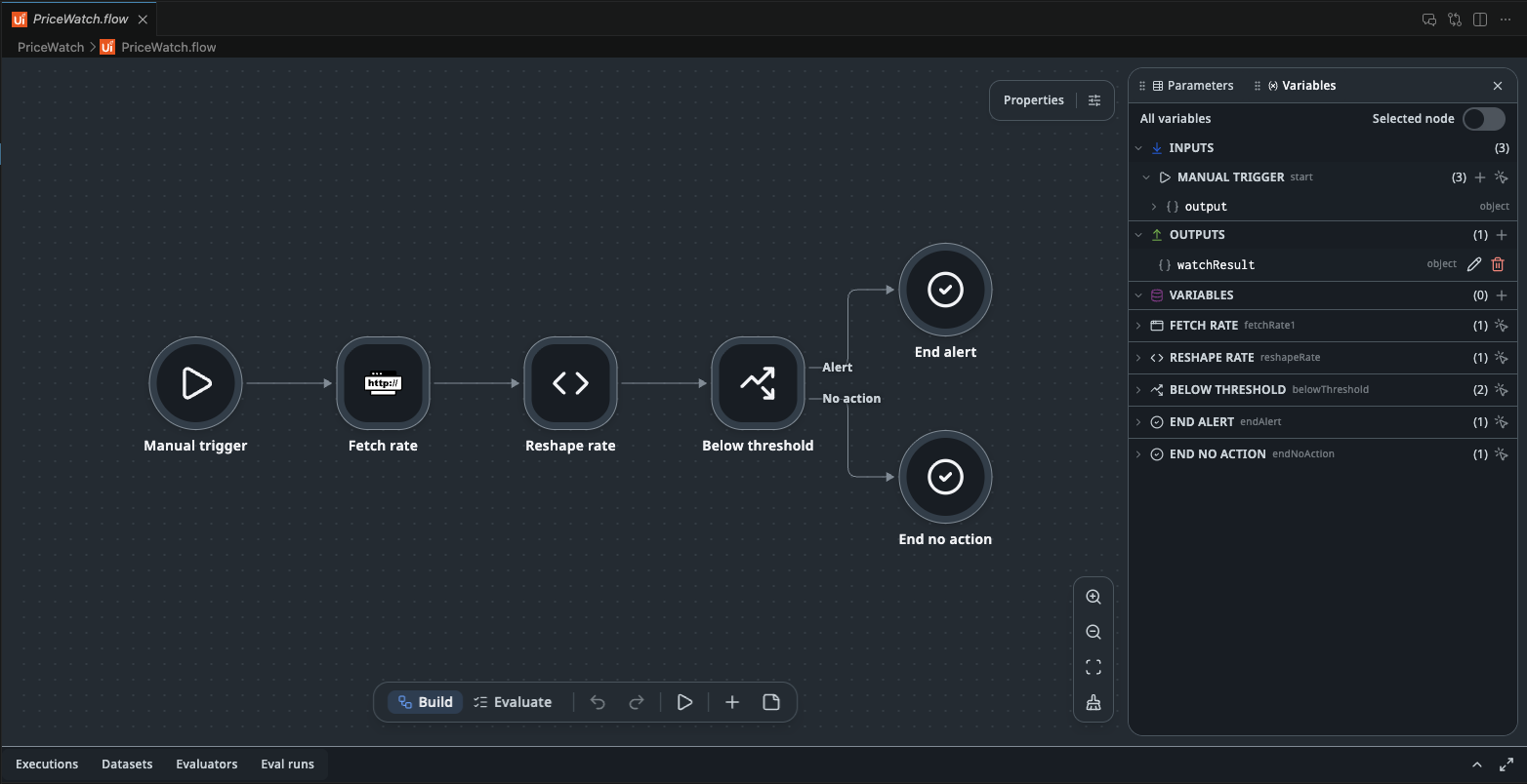 The Price Watch Maestro Flow, with all 6 nodes added and connected.