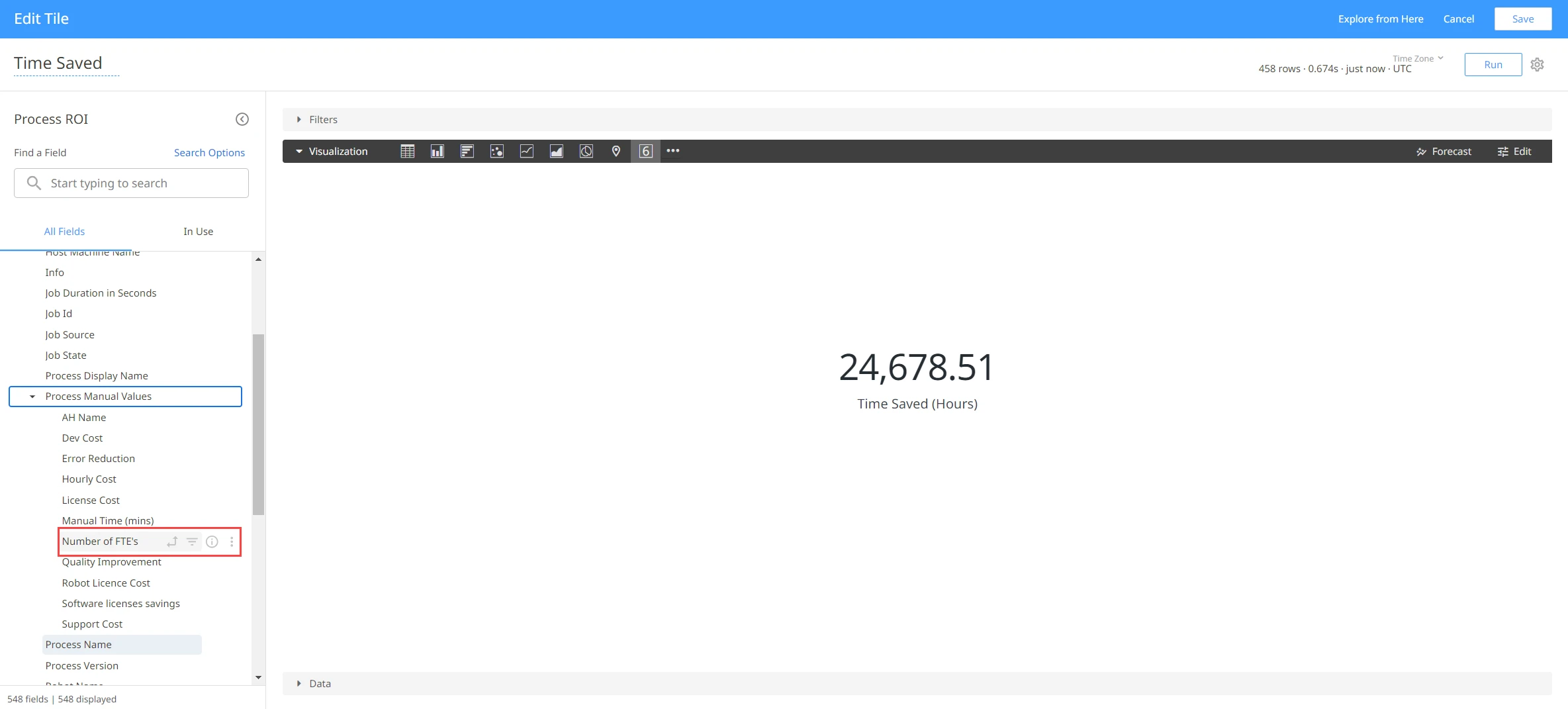 Screenshot of the Number of FTEs column.
