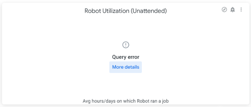 Screenshot of the Query error.