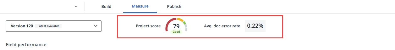 Project summary in Measure