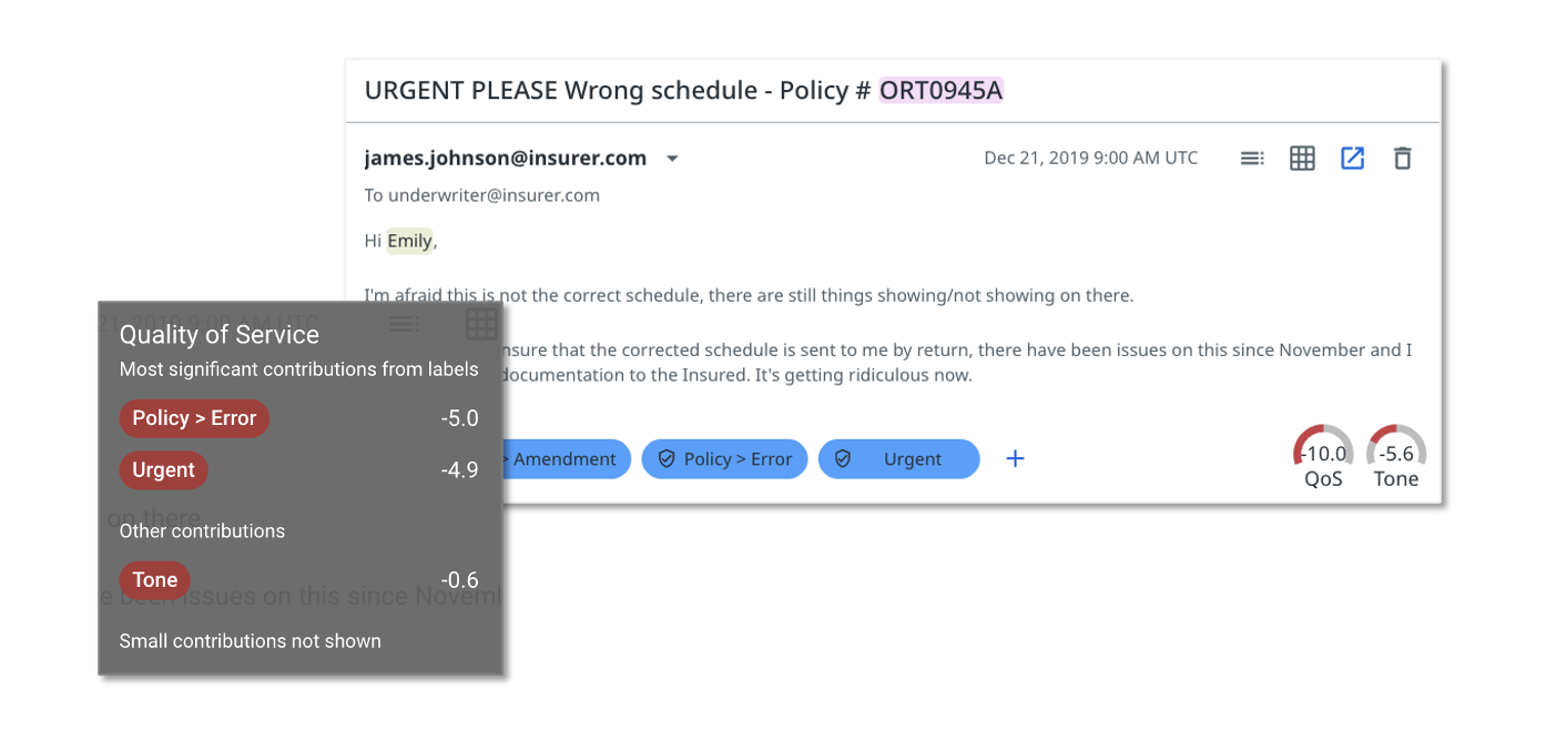 Beispiel einer Nachricht mit aktiviertem QoS.