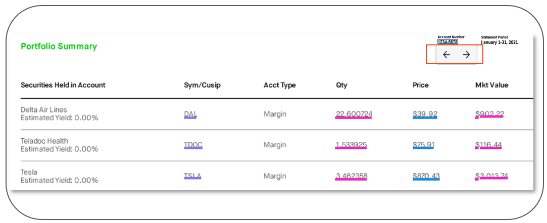 处于“预测”状态的提取数据。