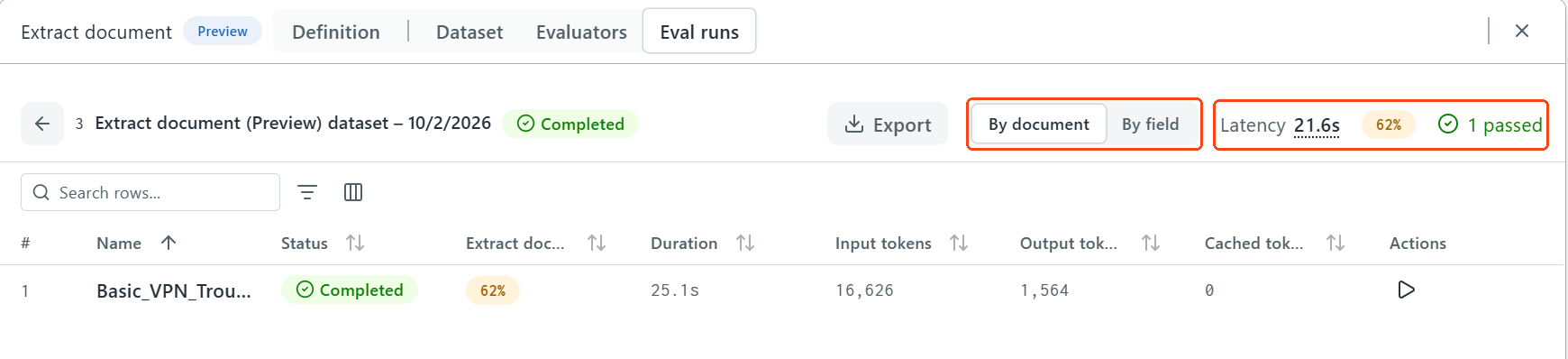 The details of an evaluation run, with the By document and By field views and the latency and run score highlighted.