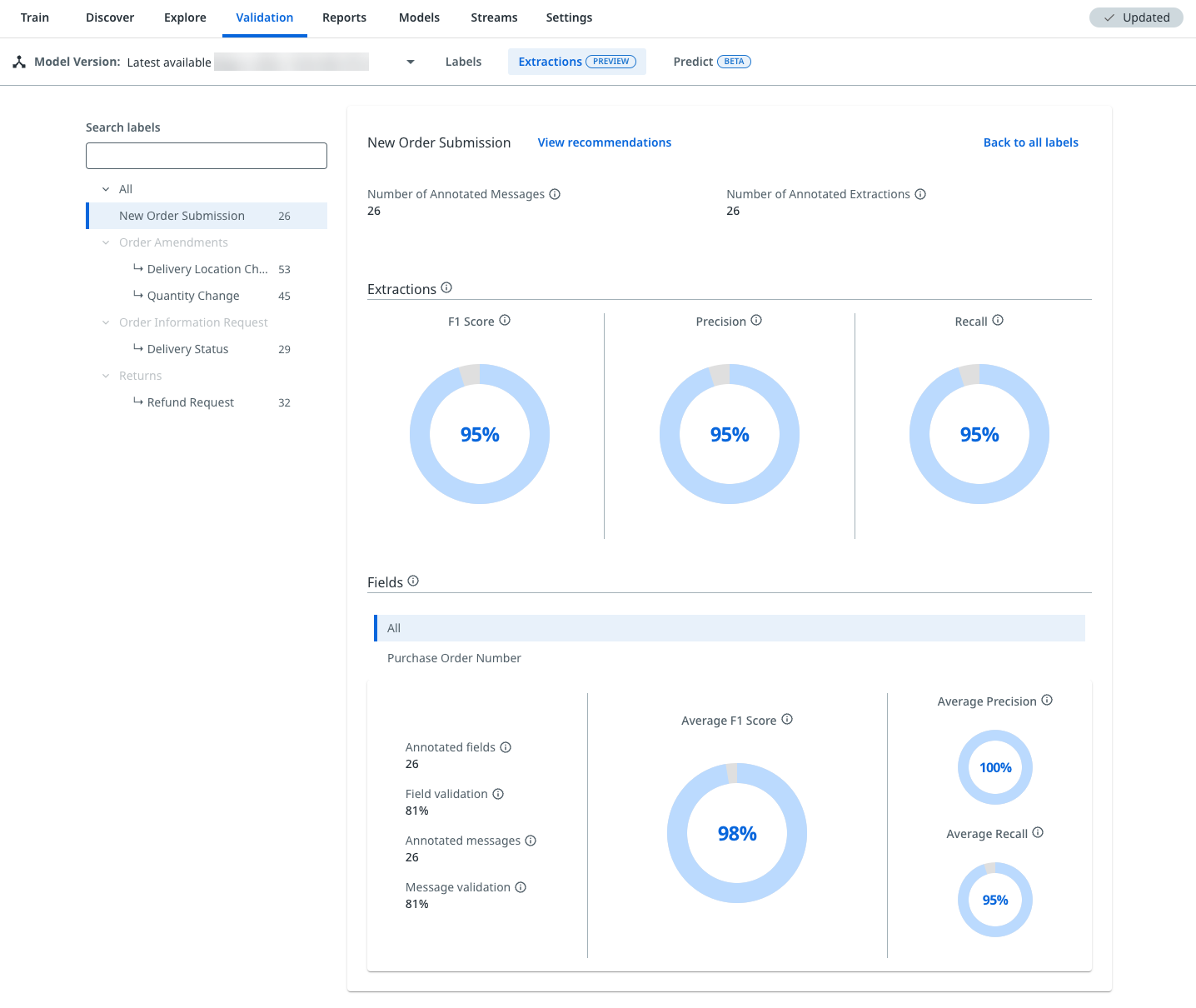 Individual extraction validation.