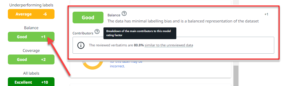 L'image représente la page Entraîner avec les indicateurs de performance pour les libellés.
