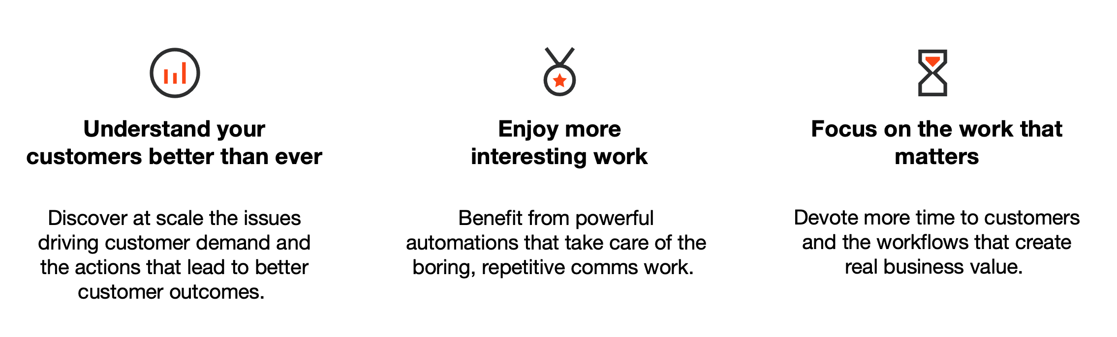 この図に、Communications Mining を使用するメリットをいくつか示します。