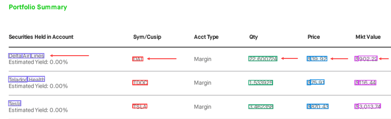 该图像显示了已确认引用的示例。