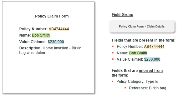 A imagem mostra um exemplo de campos inferidos e exatos.