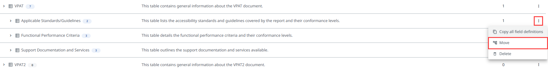 A opção Mover para grupos de campos na página Gerenciar taxonomia.