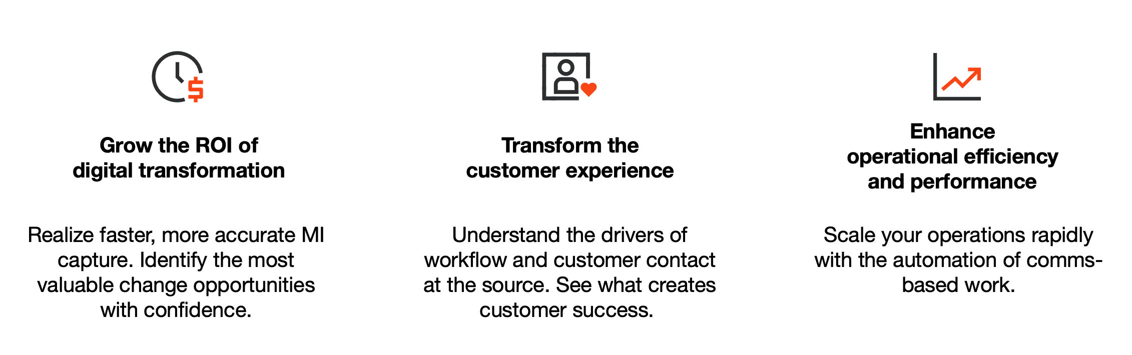 この画像には、Communications Mining がビジネスにどのように役立つかを示すユース ケースがいくつか示されています。