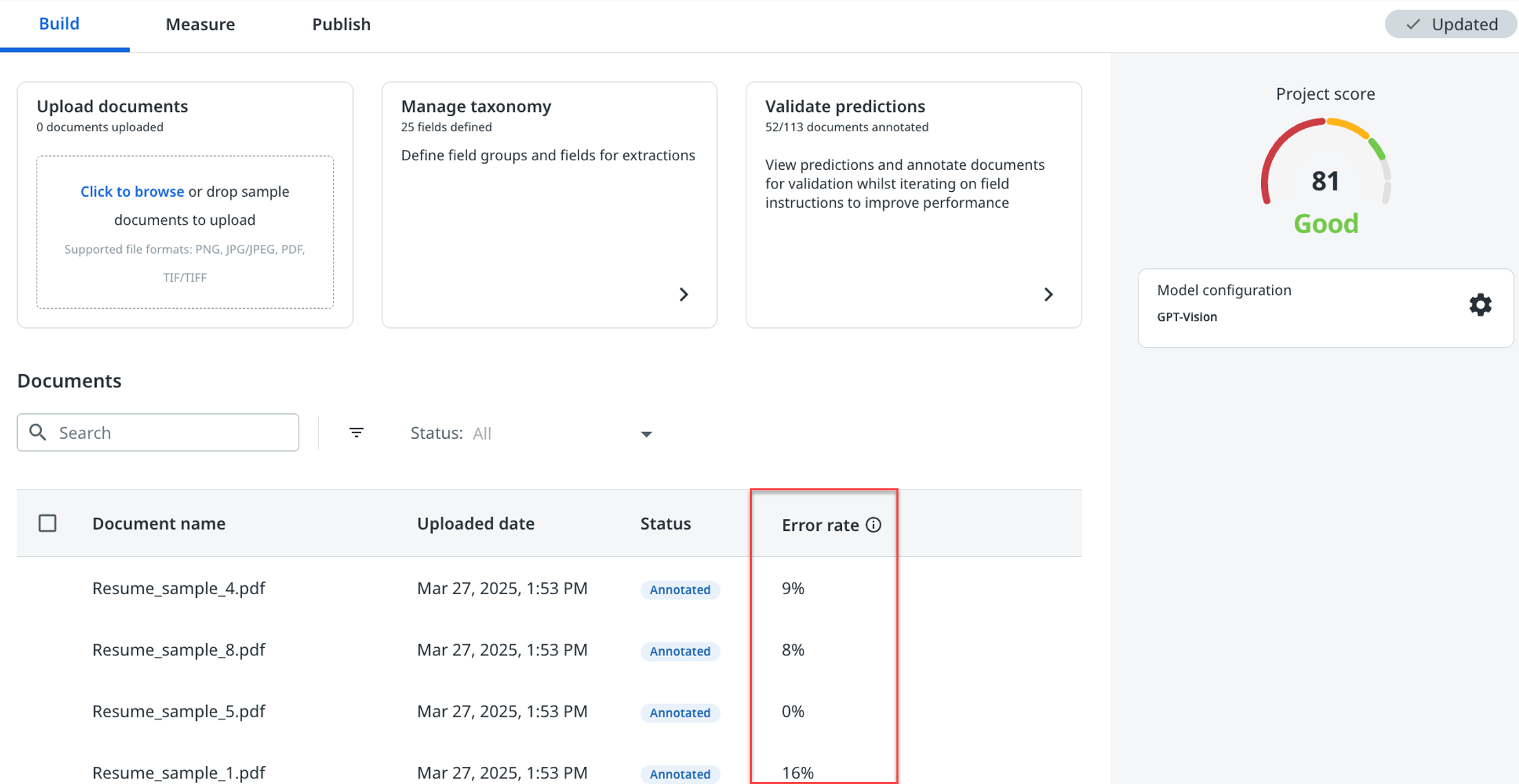 Esta imagem retrata a guia Criar, destacando a coluna Taxa de erro para documentos.