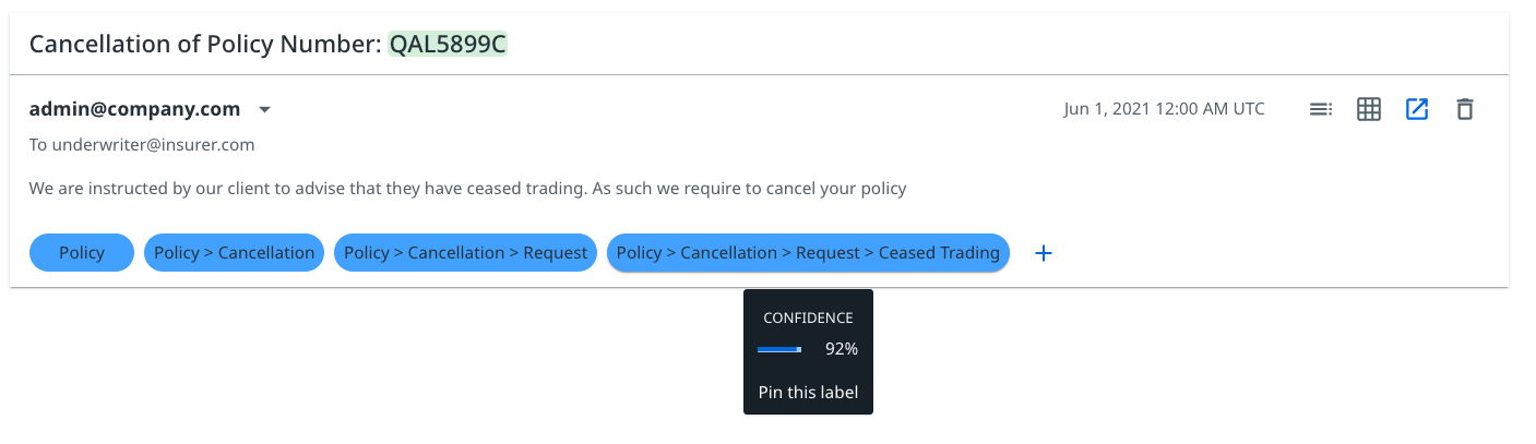 This image depicts the unreviewed messages with labels predicted.
