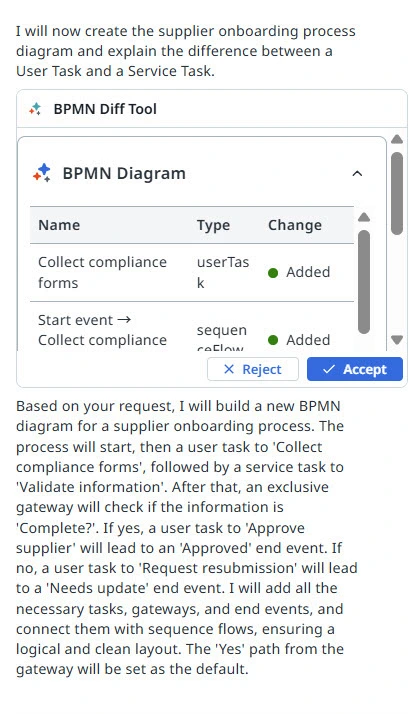 Autopilot node-by-node streaming
