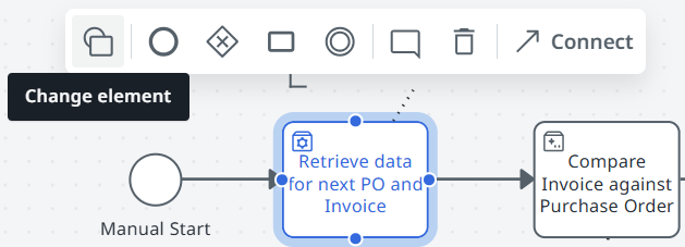 Screenshot of the Change element toolbar above a task in Maestro, with the multi-instance marker options visible.