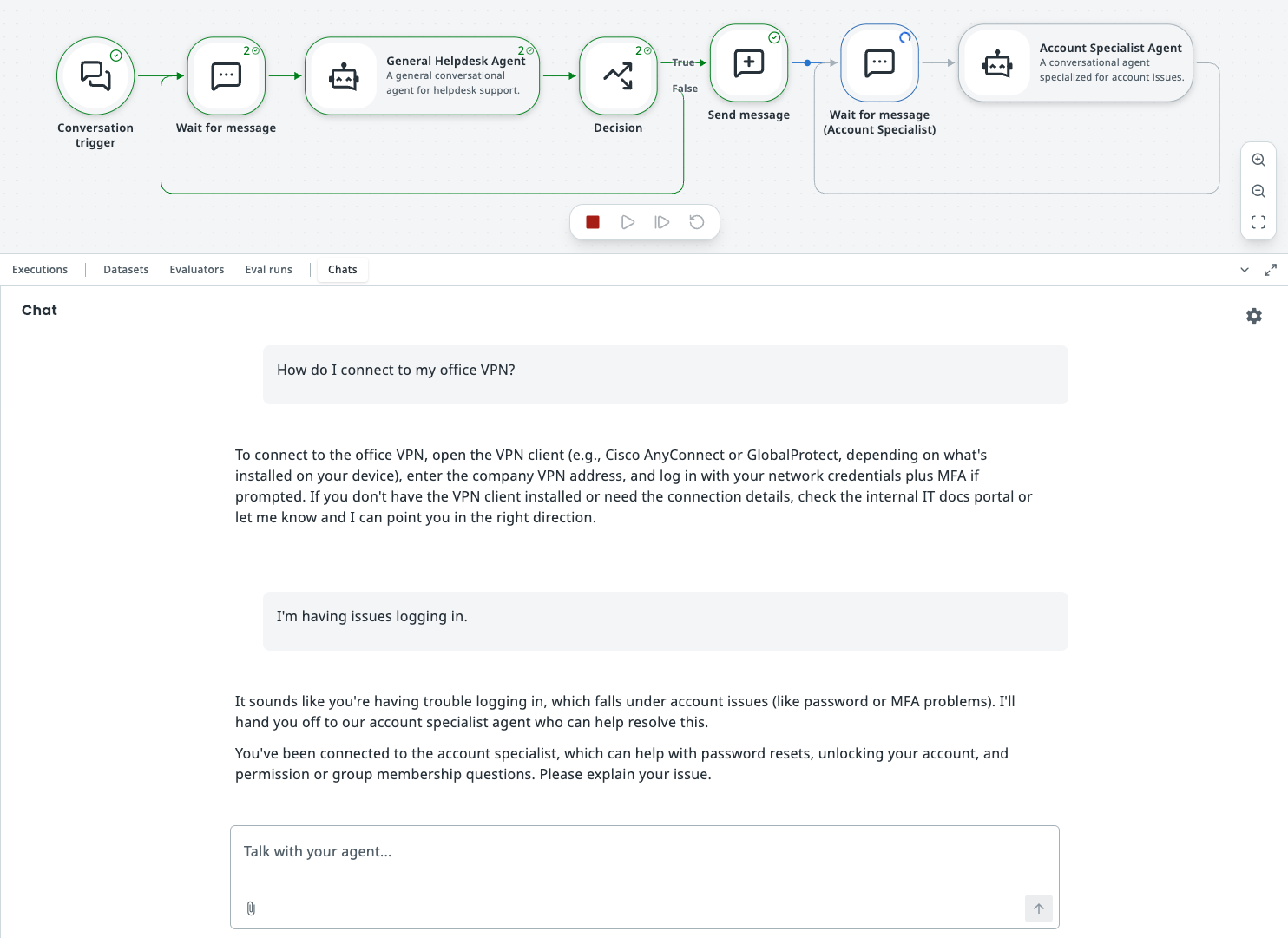 Debug run of the Flow with the Chats panel open below the canvas. The question about connecting to the office VPN is answered by the general helpdesk agent, and the message relating to login triggers the handoff notice and passes the conversation to the account specialist.