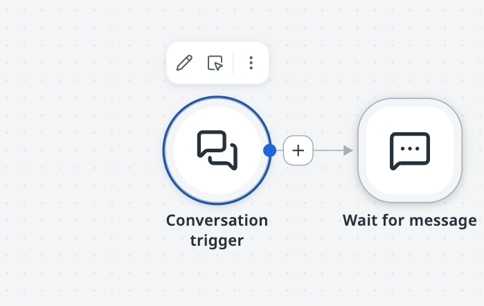 Conversational Trigger node, followed by a Wait for Message node.